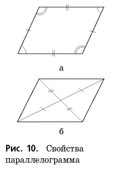 Параллелограмм - его свойства, признаки и определение с примерами решения