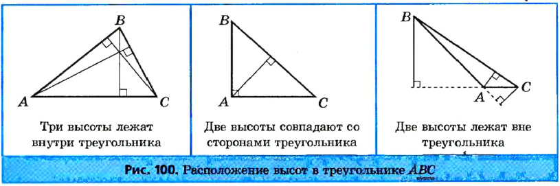 Что такое элементы треугольника