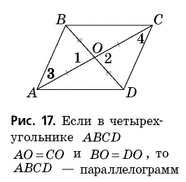 Если в четырехугольнике два угла прямые то этот четырехугольник параллелограмм верно или