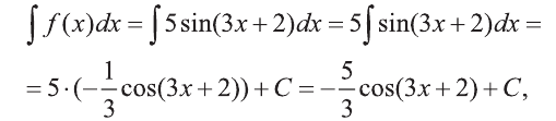 Интеграл и его применение с примерами решения