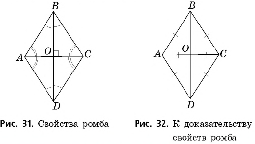 Свойства диагоналей ромба доказательство