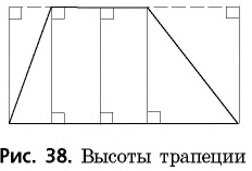 Если все стороны четырехугольника равны то он параллелограмм верно или нет