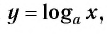 Логарифм - формулы, свойства и примеры с решением