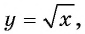 Свойства и график функции y=n x (n>1, n∈N) с примерами решения