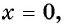 Свойства и график функции y=n x (n>1, n∈N) с примерами решения