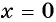 Свойства и график функции y=n x (n>1, n∈N) с примерами решения