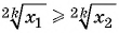 Свойства и график функции y=n x (n>1, n∈N) с примерами решения