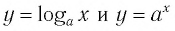 Логарифм - формулы, свойства и примеры с решением