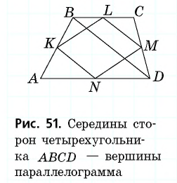 Если в четырехугольнике два угла прямые то этот четырехугольник параллелограмм верно или