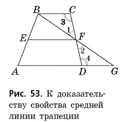 Утверждение одна из диагоналей четырехугольника делит его на два равных треугольника это