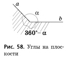 Утверждение одна из диагоналей четырехугольника делит его на два равных треугольника это