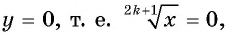 Свойства и график функции y=n x (n>1, n∈N) с примерами решения