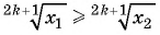 Свойства и график функции y=n x (n>1, n∈N) с примерами решения