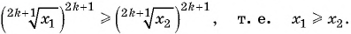 Свойства и график функции y=n x (n>1, n∈N) с примерами решения