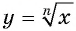 Свойства и график функции y=n x (n>1, n∈N) с примерами решения