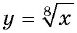 Свойства и график функции y=n x (n>1, n∈N) с примерами решения