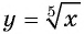 Свойства и график функции y=n x (n>1, n∈N) с примерами решения