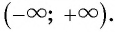 Свойства и график функции y=n x (n>1, n∈N) с примерами решения