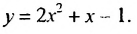 Квадратичная функция - определение и вычисление с примерами решения