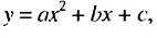 Квадратичная функция - определение и вычисление с примерами решения