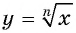 Свойства и график функции y=n x (n>1, n∈N) с примерами решения