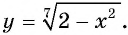 Свойства и график функции y=n x (n>1, n∈N) с примерами решения