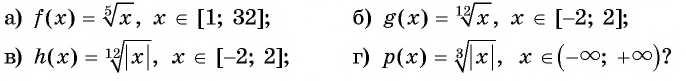 Свойства и график функции y=n x (n>1, n∈N) с примерами решения