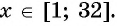 Свойства и график функции y=n x (n>1, n∈N) с примерами решения