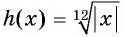 Свойства и график функции y=n x (n>1, n∈N) с примерами решения