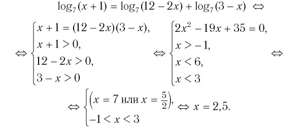 Логарифмические уравнения и неравенства с примерами решения