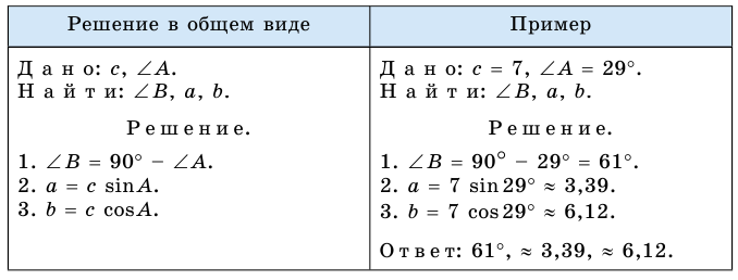 Решение прямоугольных треугольников с формулами и примерами вычисления