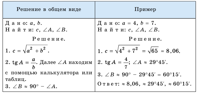 Прямоугольный треугольник в тригонометрии