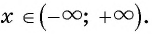 Свойства и график функции y=n x (n>1, n∈N) с примерами решения