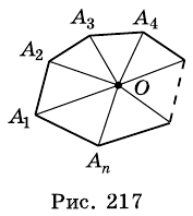 Многоугольник - определение и вычисление с примерами решения