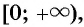 Свойства и график функции y=n x (n>1, n∈N) с примерами решения