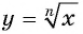 Свойства и график функции y=n x (n>1, n∈N) с примерами решения