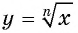 Свойства и график функции y=n x (n>1, n∈N) с примерами решения