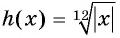 Свойства и график функции y=n x (n>1, n∈N) с примерами решения