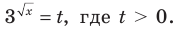 Показательная функция, её график и свойства с примерами решения