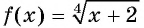 Свойства и график функции y=n x (n>1, n∈N) с примерами решения