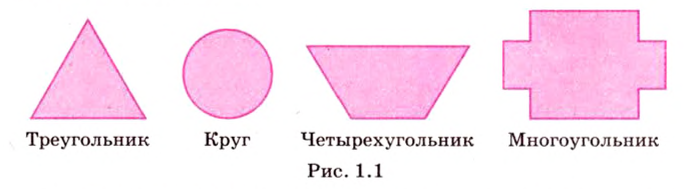 Планиметрия - формулы, определение и вычисление с примерами решения