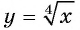 Свойства и график функции y=n x (n>1, n∈N) с примерами решения