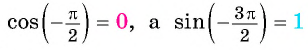 Определение синуса и косинуса произвольного угла с примерами решения