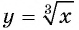 Свойства и график функции y=n x (n>1, n∈N) с примерами решения