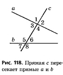 Углы треугольника это определение