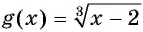 Свойства и график функции y=n x (n>1, n∈N) с примерами решения