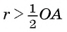 Вписанные и описанные многоугольники - формулы, свойства и примеры с решением