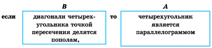 Что можно сказать о четырехугольнике если серединные перпендикуляры пересекаются в одной точке