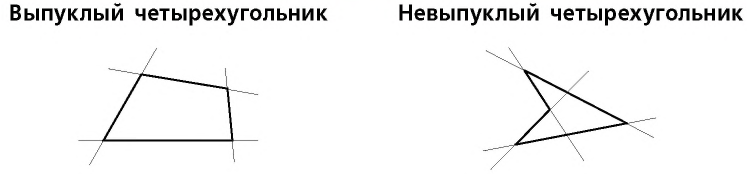 Если в четырехугольнике два угла прямые то этот четырехугольник параллелограмм верно или