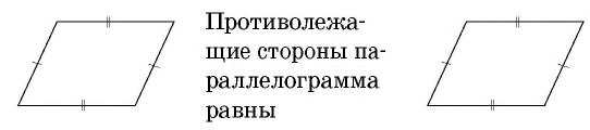 Параллелограмм - его свойства, признаки и определение с примерами решения